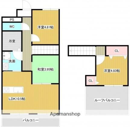 岡山県倉敷市老松町3丁目 倉敷市駅 3LDK マンション 賃貸物件詳細