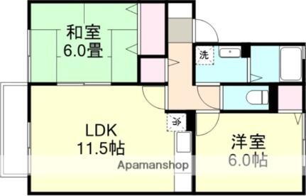 岡山県倉敷市福田町古新田 弥生駅 2LDK アパート 賃貸物件詳細