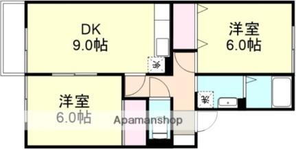 岡山県倉敷市福田町古新田 倉敷駅 2DK アパート 賃貸物件詳細
