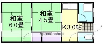 岡山県倉敷市徳芳 中庄駅 2K アパート 賃貸物件詳細
