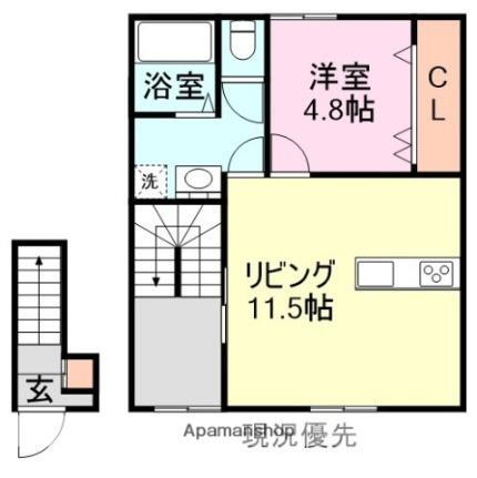 テラストリア 2階 1LDK 賃貸物件詳細