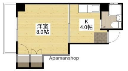 広島県広島市中区南竹屋町 広電本社前駅 1K マンション 賃貸物件詳細