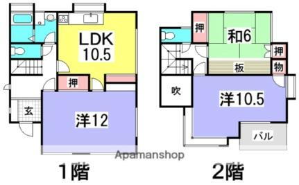 東貸家 3LDK 賃貸物件詳細