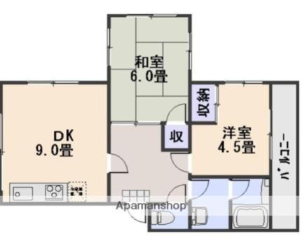 高橋ビル 2階 2DK 賃貸物件詳細