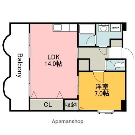 広島県広島市西区東観音町 小網町駅 1LDK マンション 賃貸物件詳細