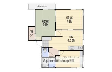 広島県広島市西区己斐本町3丁目 広電西広島（己斐）駅 3DK アパート 賃貸物件詳細