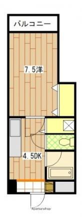 広島県広島市西区中広町2丁目 寺町駅 1DK マンション 賃貸物件詳細