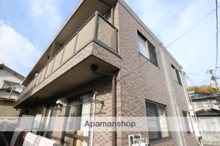 コーポラス清和 2階建