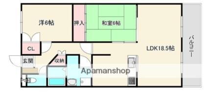 徳島県徳島市北佐古一番町 佐古駅 2LDK マンション 賃貸物件詳細