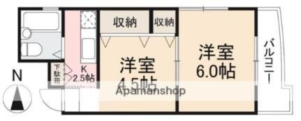 香川県高松市西町 昭和町駅 2K マンション 賃貸物件詳細