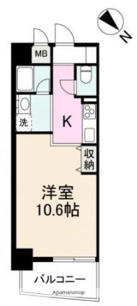 ＴＡＤコンフォート瀬戸大橋 2階 1K 賃貸物件詳細