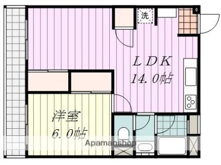 愛媛県松山市美沢2丁目 衣山駅 1LDK マンション 賃貸物件詳細
