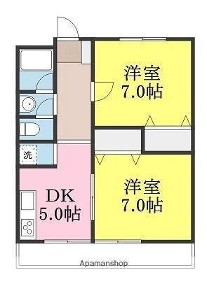 ソレイユ中央 4階 2DK 賃貸物件詳細