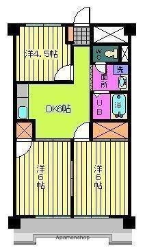 愛媛県松山市久万ノ台 衣山駅 3DK マンション 賃貸物件詳細