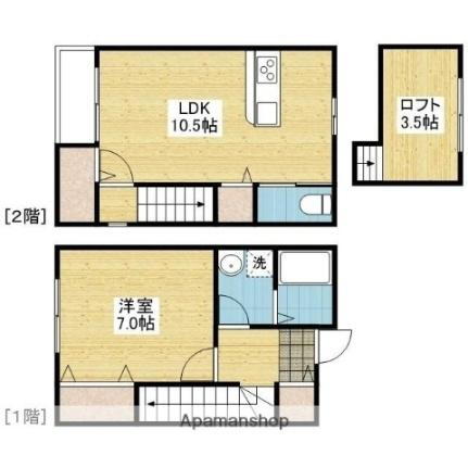 愛媛県東温市横河原 愛大医学部南口駅 1LDK アパート 賃貸物件詳細