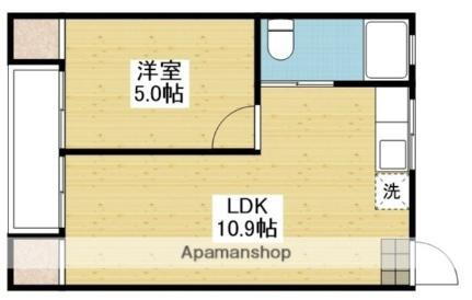 愛媛県松山市久万ノ台 衣山駅 1LDK マンション 賃貸物件詳細