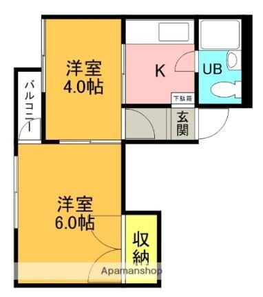 金子マンション 2階 2K 賃貸物件詳細