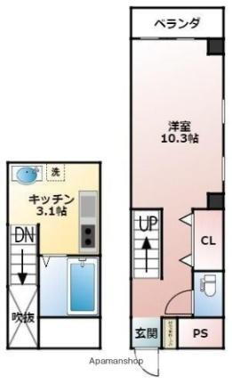 リューレント河原町 5階 1K 賃貸物件詳細