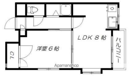 福岡県福岡市城南区西片江2丁目 福大前駅 1DK マンション 賃貸物件詳細