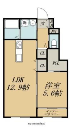 Ｇｒｏｗｔｈ　Ｔｓｕｎｅｈｉｓａ 1階 1LDK 賃貸物件詳細