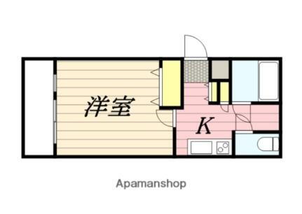 鹿児島県鹿児島市城西1丁目 鹿児島中央駅 1K マンション 賃貸物件詳細