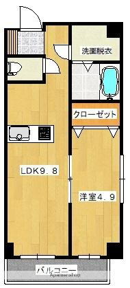 鹿児島県鹿児島市高麗町 新屋敷駅 1LDK マンション 賃貸物件詳細