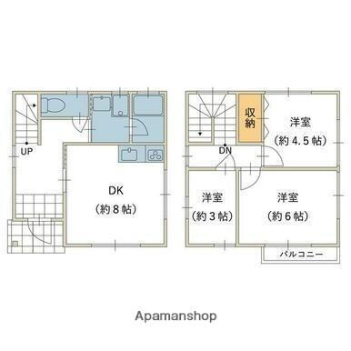 鹿児島県鹿児島市田上7丁目 3DK アパート 賃貸物件詳細