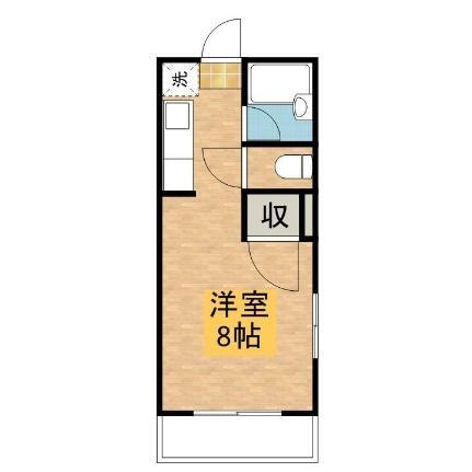 鹿児島県鹿児島市宇宿3丁目 脇田駅 ワンルーム マンション 賃貸物件詳細