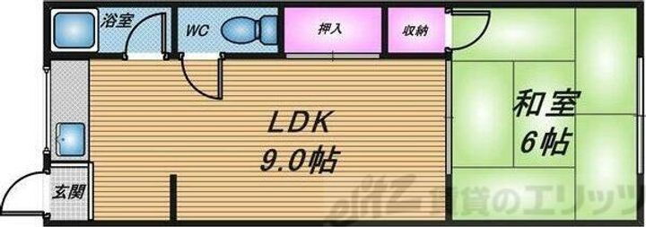 大阪府箕面市半町４丁目７－２４ 桜井駅 1LDK アパート 賃貸物件詳細