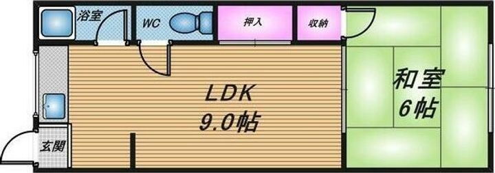 大阪府箕面市半町４丁目７－２４ 桜井駅 1LDK アパート 賃貸物件詳細