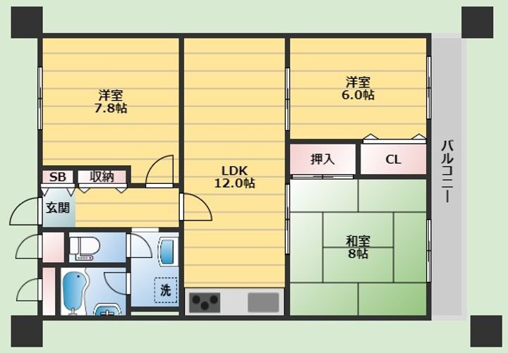 大阪府吹田市上山田 北千里駅 3LDK マンション 賃貸物件詳細