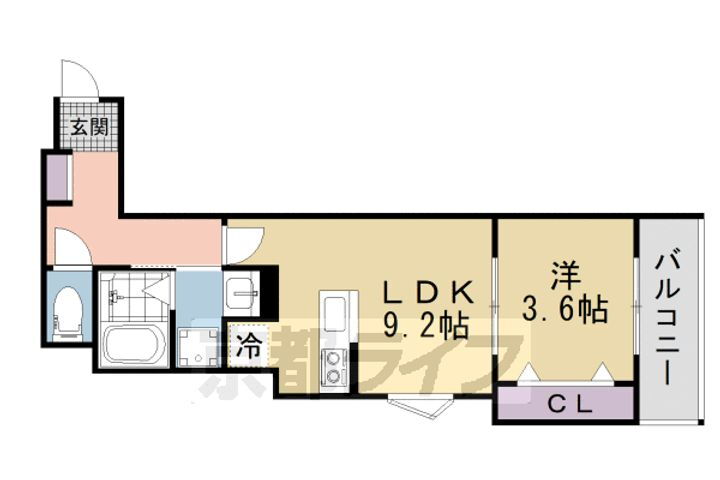 アート樟葉Ⅲ 3階 1LDK 賃貸物件詳細