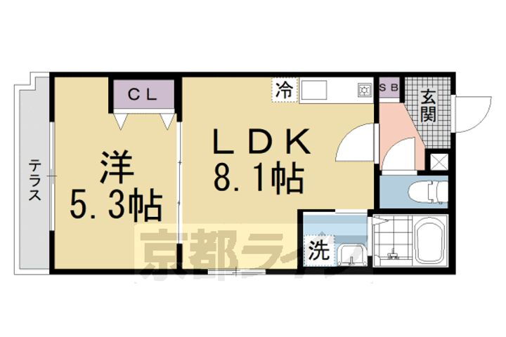 京都府城陽市寺田 城陽駅 1LDK マンション 賃貸物件詳細
