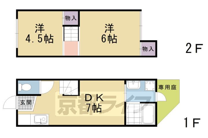 京都府京都市伏見区納所岸ノ下 淀駅 2DK アパート 賃貸物件詳細