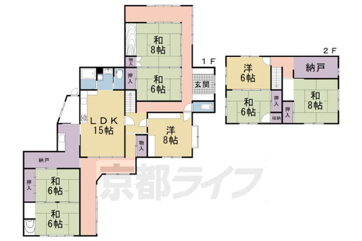 京都府京田辺市飯岡南原 三山木駅 8LDK 一戸建て 賃貸物件詳細