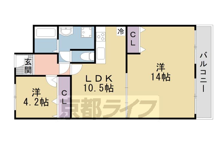 大阪府枚方市宗谷１丁目 賃貸マンション