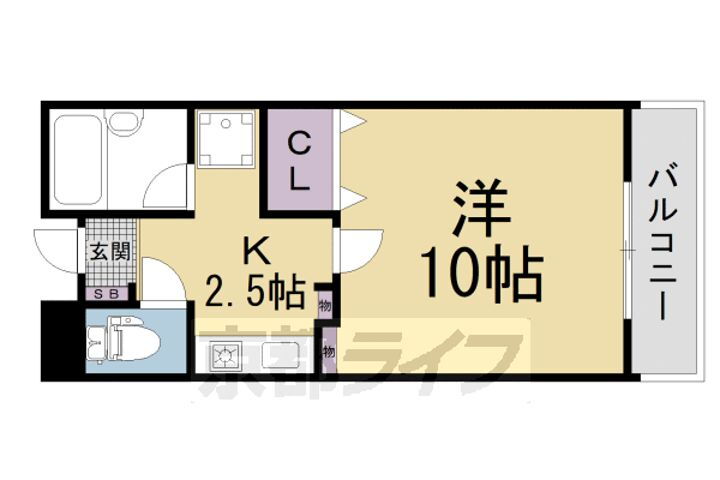 大阪府枚方市船橋本町２丁目 賃貸マンション