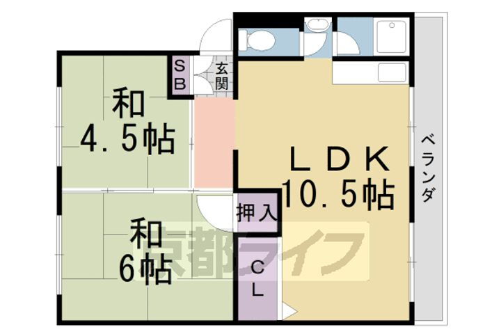 大阪府枚方市渚西１丁目 賃貸マンション