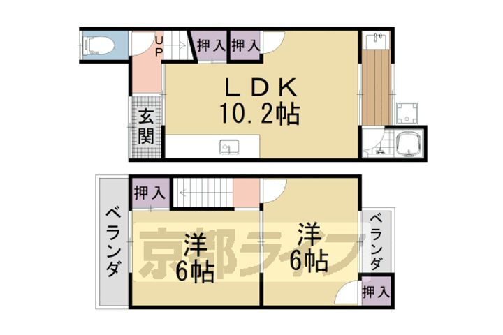 京都府京都市山科区北花山市田町 御陵駅 2LDK 一戸建て 賃貸物件詳細