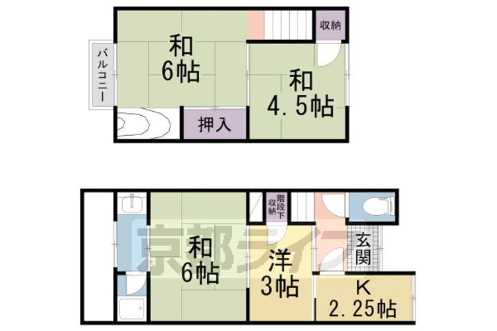 京都府城陽市平川 賃貸一戸建て