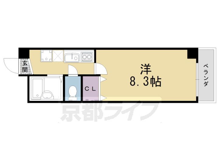 京都府京都市右京区西院東淳和院町 西院駅 1K マンション 賃貸物件詳細
