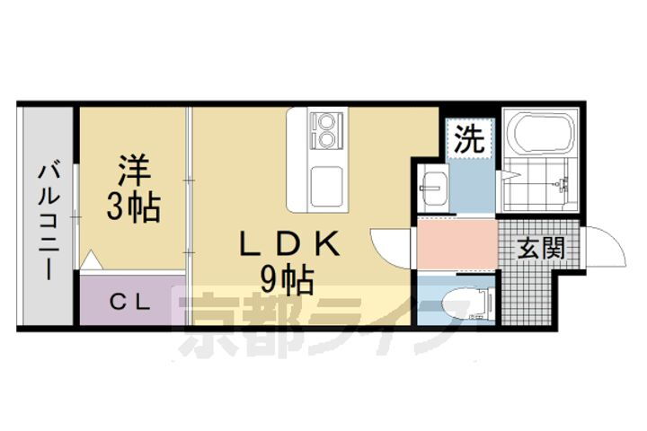 大阪府枚方市牧野阪３丁目 賃貸アパート
