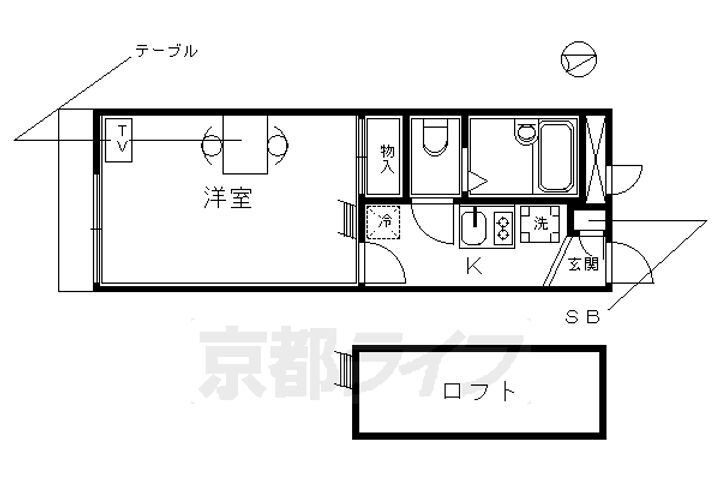 京都府京都市東山区泉涌寺東林町 東福寺駅 1K アパート 賃貸物件詳細