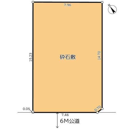 東京都調布市多摩川３丁目