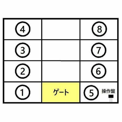 東京都八王子市大和田町４丁目 八王子駅 貸駐車場 物件詳細