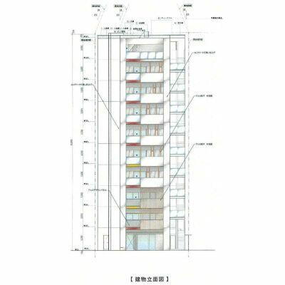 元浅草３丁目店舗