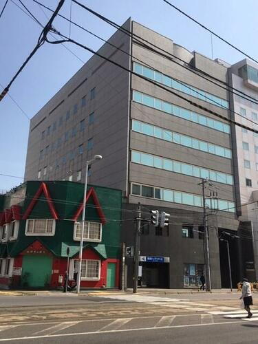 北海道函館市若松町