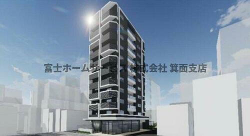 大阪府大阪市北区天神橋１丁目