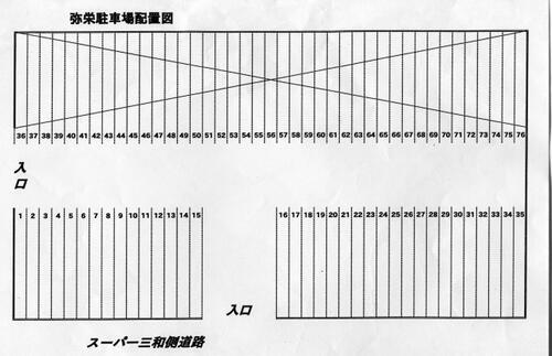 弥栄立川駐車場