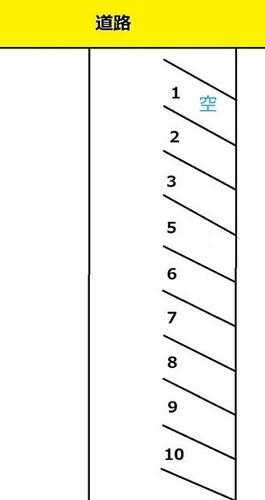 香川県丸亀市北平山町１丁目